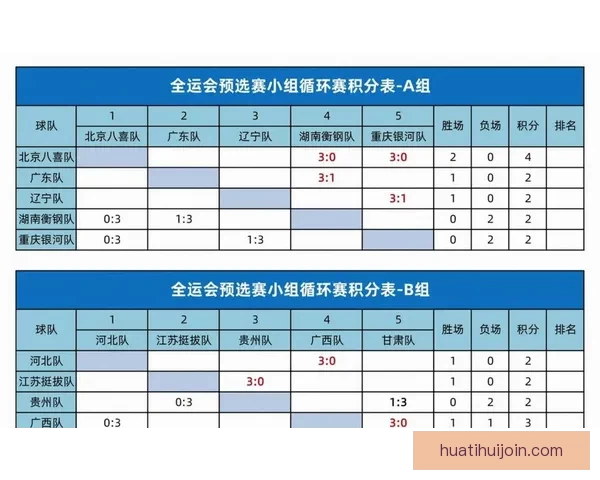 2026世界杯全赛程详解及小组对阵时间全览指南 2026世界杯全赛程详解及小组对阵时间全览指南