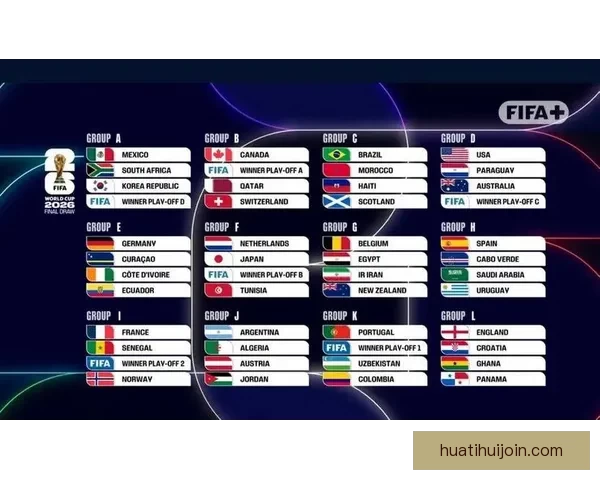 2026世界杯全赛程详解及小组对阵时间全览指南
