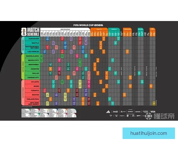 2026世界杯全赛程详解及小组对阵时间全览指南