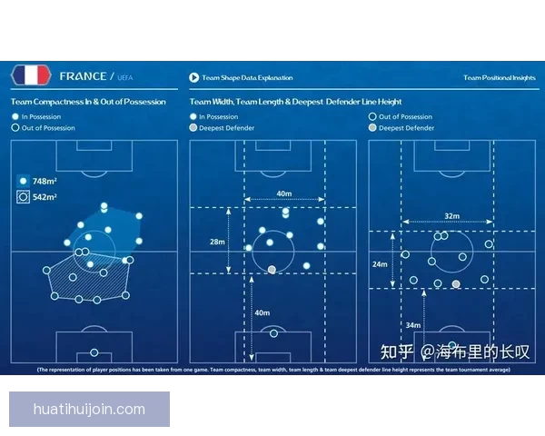 世界杯足球赛事胜负预测与数据分析深度指南