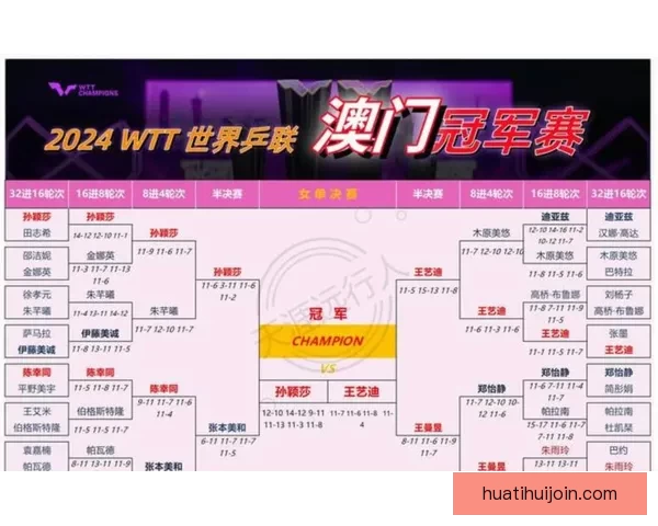 2026世界杯全赛程详解及小组对阵时间全览指南