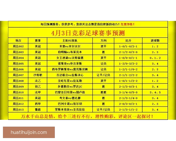 世界杯足球赛事胜负预测与数据分析深度指南