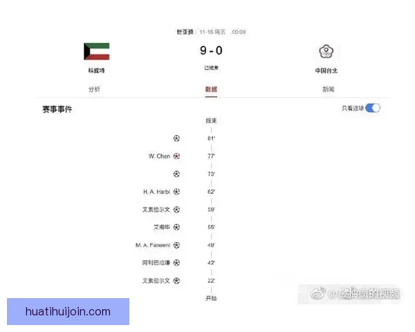 世界杯足球赛事胜负预测与数据分析深度指南
