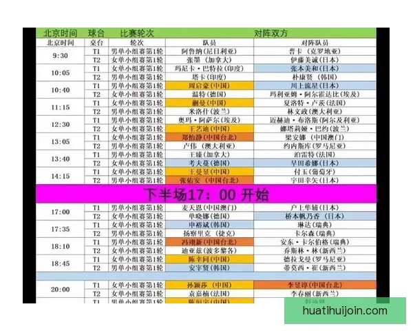 2026世界杯全赛程详解及小组对阵时间全览指南