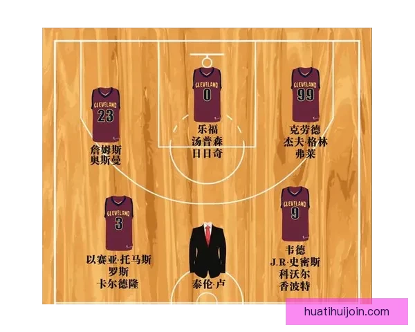 骑士官方宣布泰森和韦德留守克利夫兰 缺席西部三连客赛事
