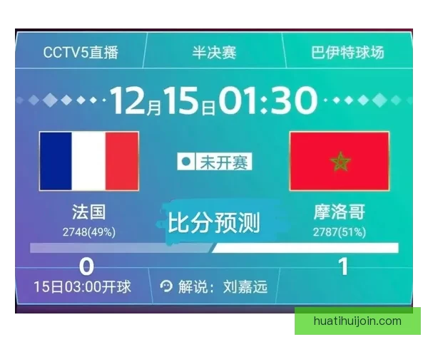 基于历史数据与球员表现的世界杯赛事竞猜分析与预测模型探讨